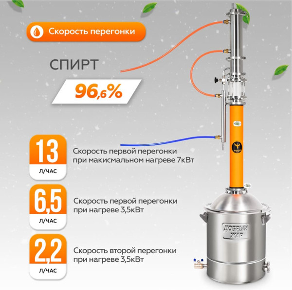 Дистиллятор бытовой ДОБРЫЙ ЖАР Lux 3 дюйма