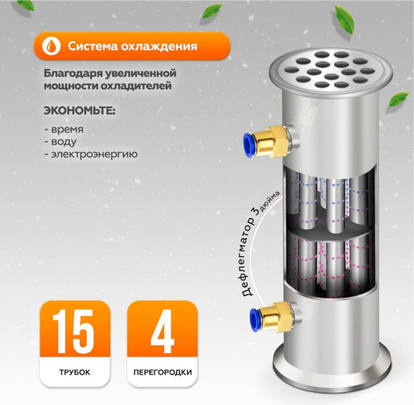 Дистиллятор бытовой ДОБРЫЙ ЖАР Lux 3 дюйма