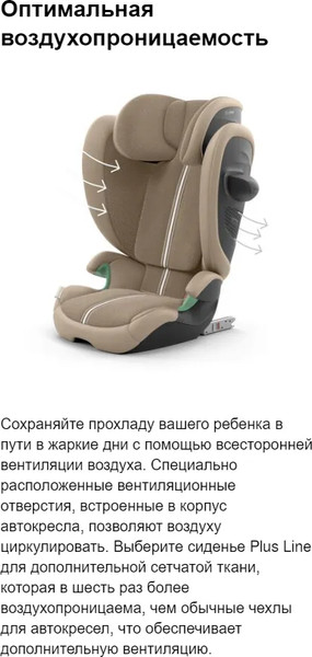 Автокресло Cybex Solution G2