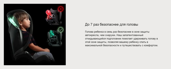 Автокресло Cybex Solution G2