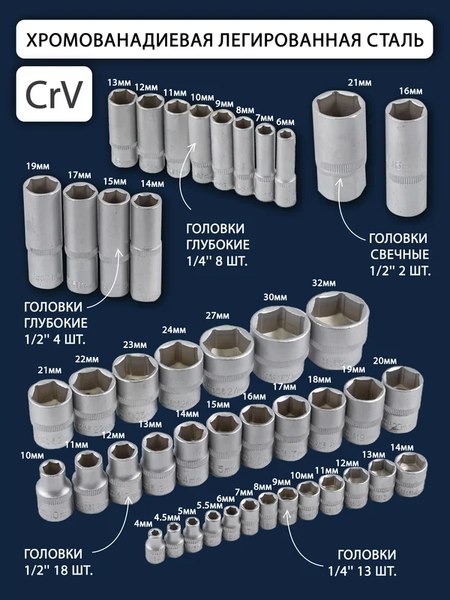Универсальный набор инструментов KingTul KT-94