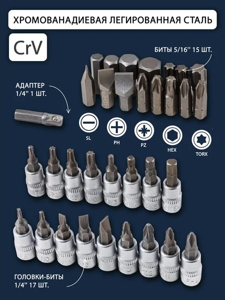 Универсальный набор инструментов KingTul KT-94