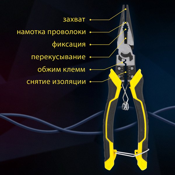 Длинногубцы Грандмастер Многофункциональные LNP-220 / 671254