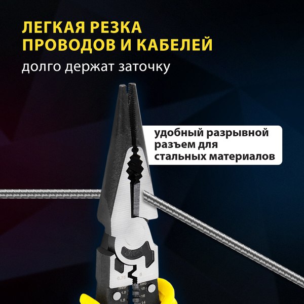 Длинногубцы Грандмастер Многофункциональные LNP-220 / 671254