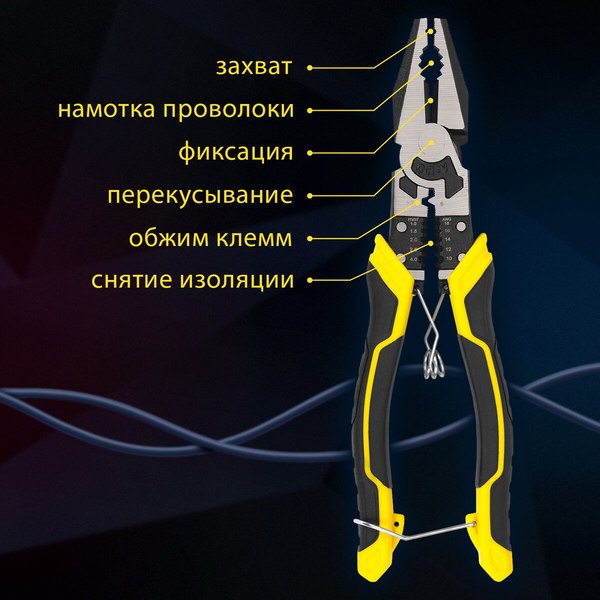 Плоскогубцы Грандмастер Многофункциональные PL-217 / 671255