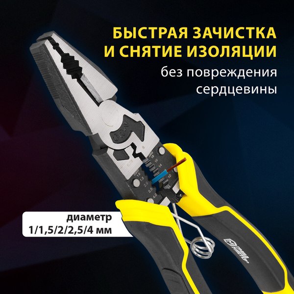Плоскогубцы Грандмастер Многофункциональные PL-217 / 671255