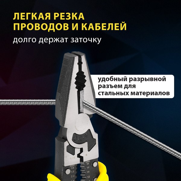 Плоскогубцы Грандмастер Многофункциональные PL-217 / 671255