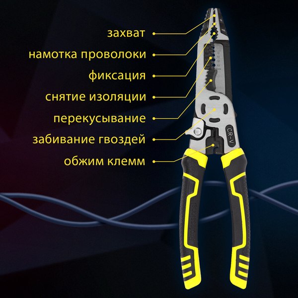Плоскогубцы Грандмастер Многофункциональные PL-225 / 671258