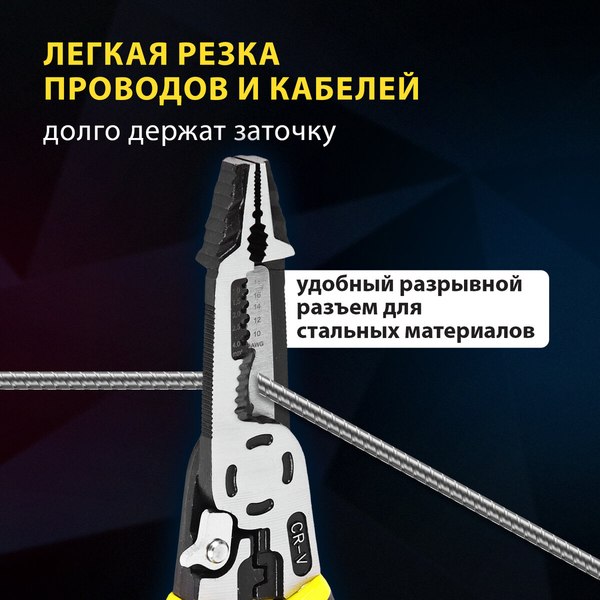 Плоскогубцы Грандмастер Многофункциональные PL-225 / 671258