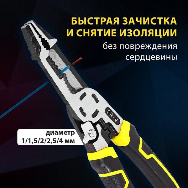 Плоскогубцы Грандмастер Многофункциональные PL-225 / 671258