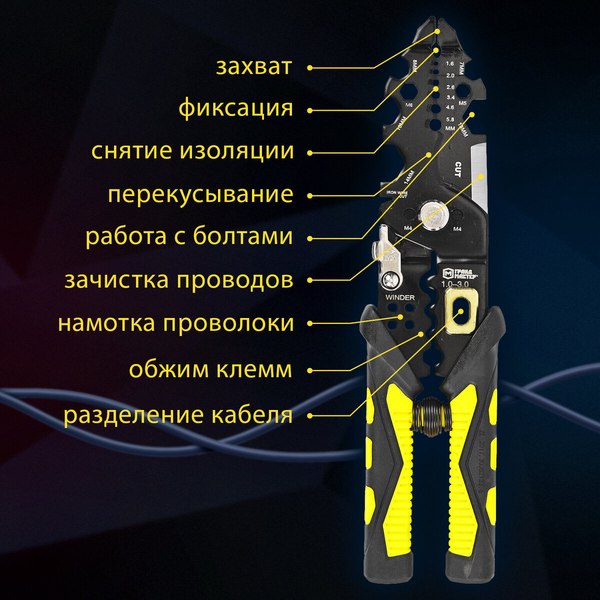 Плоскогубцы Грандмастер Многофункциональные PL-215 / 671259