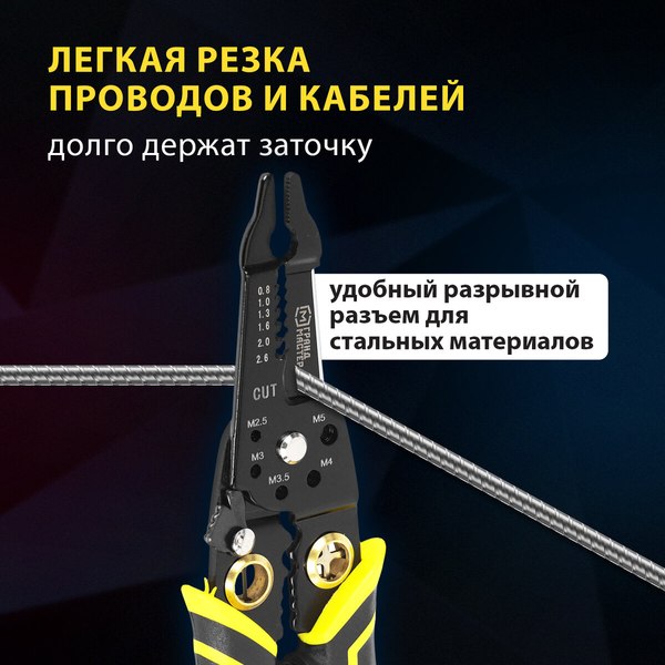 Плоскогубцы Грандмастер Многофункциональные PL-205 / 671261