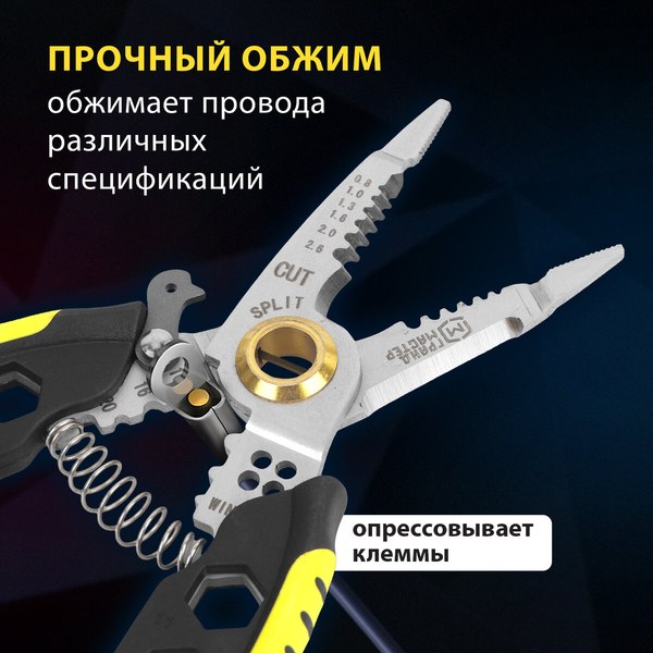 Плоскогубцы Грандмастер Многофункциональные PL-185 / 671262