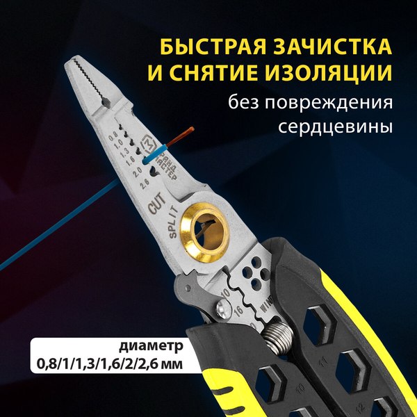 Плоскогубцы Грандмастер Многофункциональные PL-185 / 671262