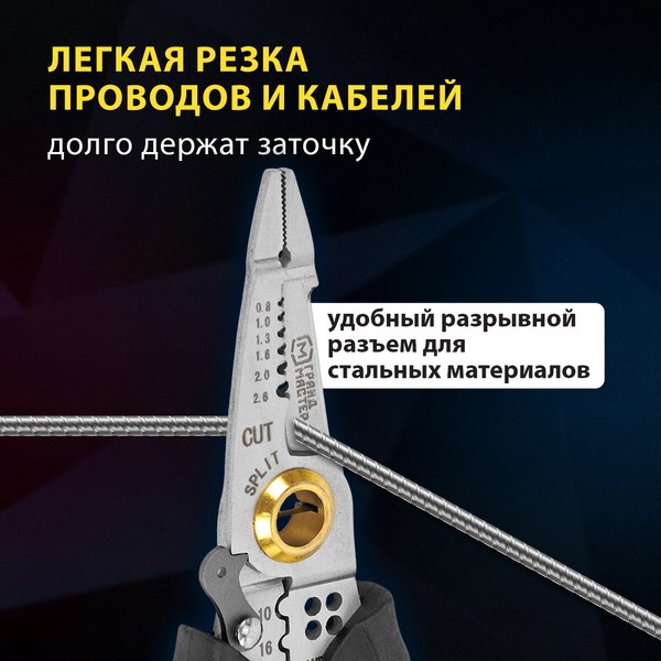 Плоскогубцы Грандмастер Многофункциональные PL-185 / 671262