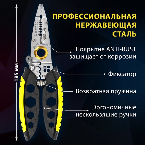 Плоскогубцы Грандмастер Многофункциональные PL-185 / 671262