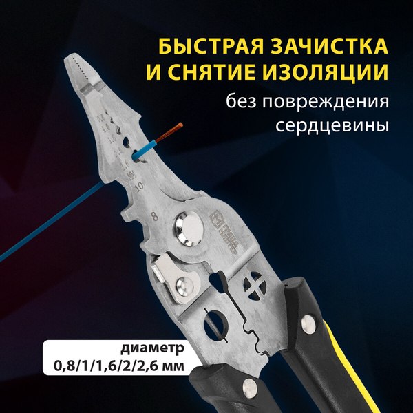 Плоскогубцы Грандмастер Многофункциональные PL-210 / 671263