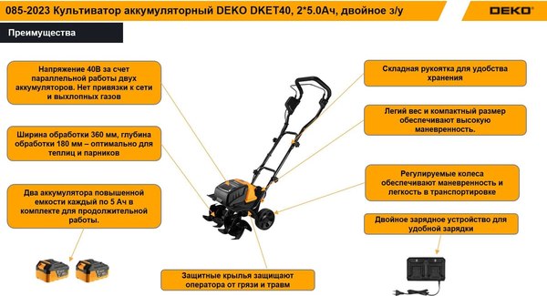 Миникультиватор электрический Deko DKET40 / 085-2023