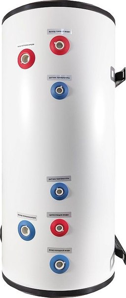 Бойлер косвенного нагрева Viena WTD 100 L