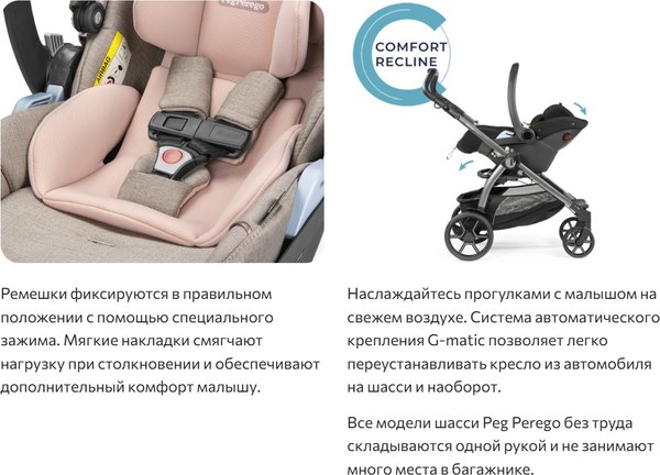 Автокресло Peg-Perego Primo Viaggio Lounge