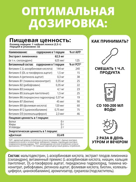 Комплексная пищевая добавка 1WIN Detox Slim Effect с лимонником