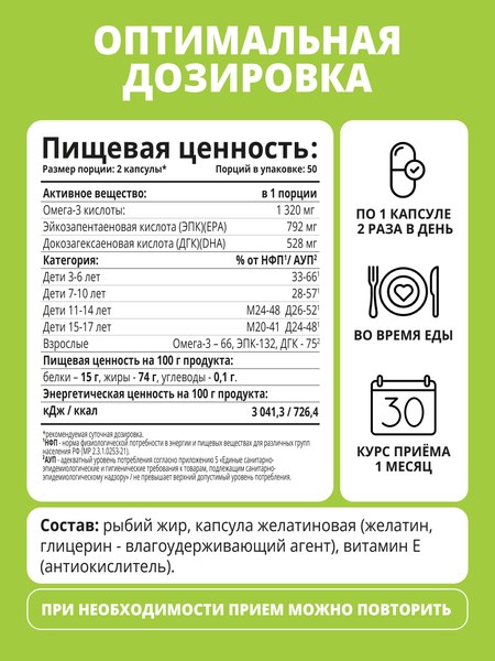 Жирные кислоты 1WIN Omega-3 Форте