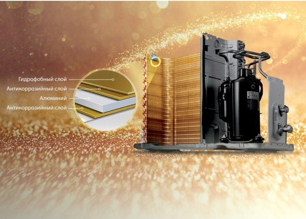 Сплит-система Electrolux EACS/I-18HAT/N3_24Y