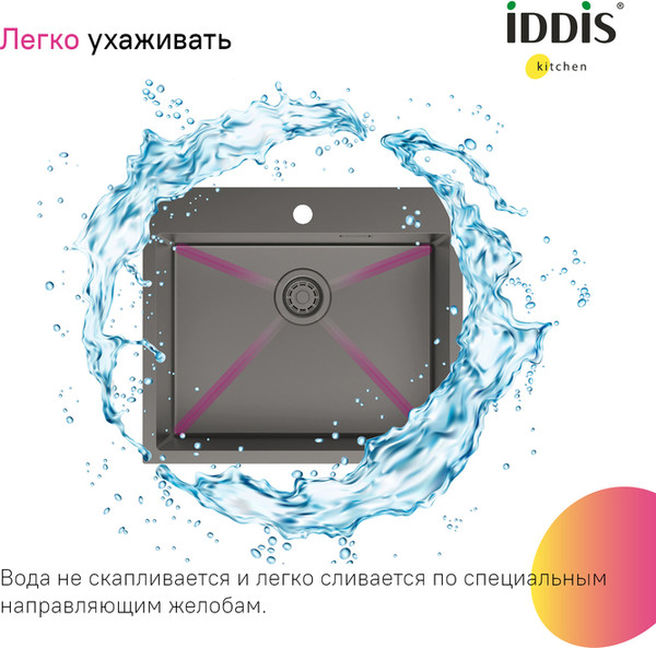 Мойка кухонная IDDIS Haze HAZ59GMi77