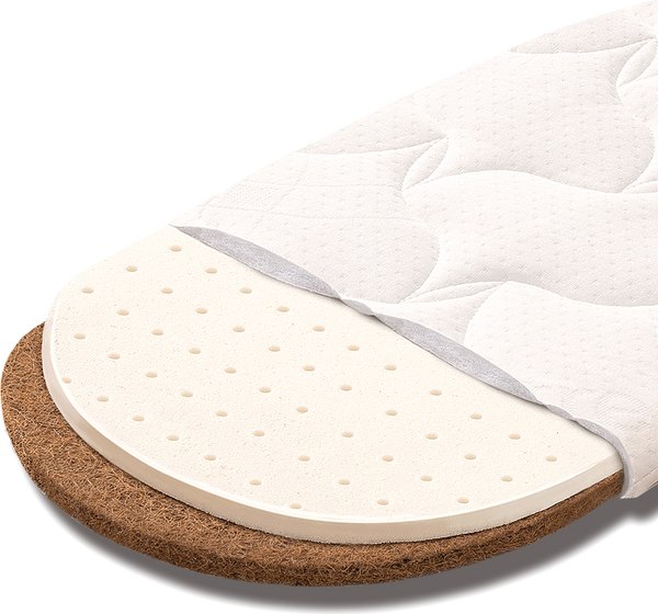 Матрас в кроватку Plitex Premiata П-780-08 - фото