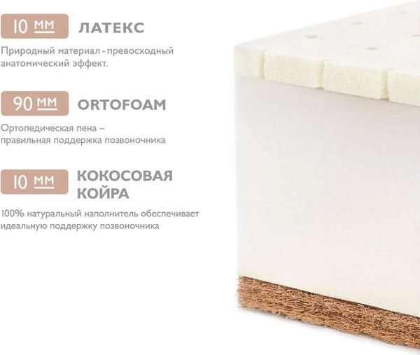 Матрас в кроватку Plitex Orto Foam ПМ-03/2