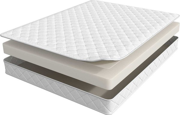 Матрас Askona Trend Mini 90x200 - фото