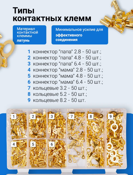 Набор клемм Forsage F-068683