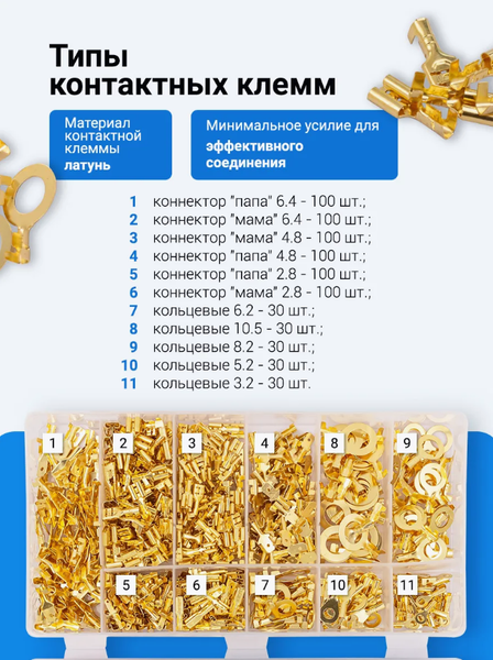 Набор клемм Forsage F-068685