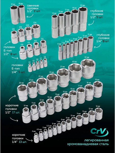 Универсальный набор инструментов MAMEDFORCE MF-41082-5