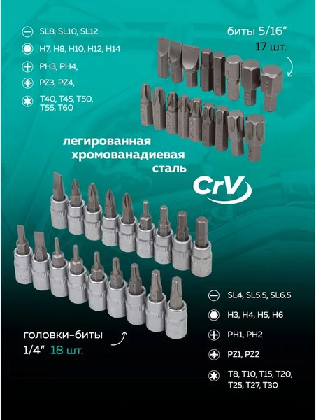 Универсальный набор инструментов MAMEDFORCE MF-41082-5