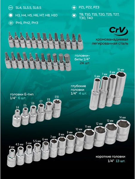 Универсальный набор инструментов MAMEDFORCE MF-2571-5