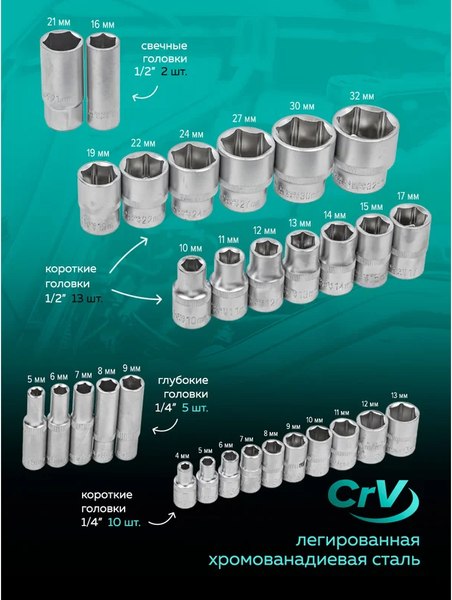 Универсальный набор инструментов MAMEDFORCE MF-4772-5