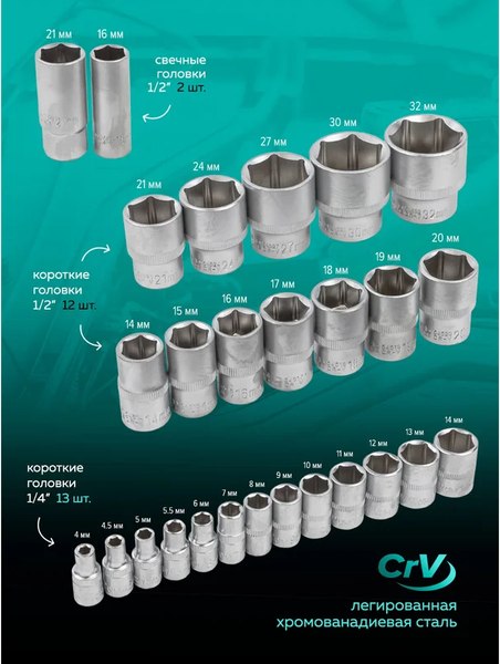 Универсальный набор инструментов MAMEDFORCE MF-4821-5