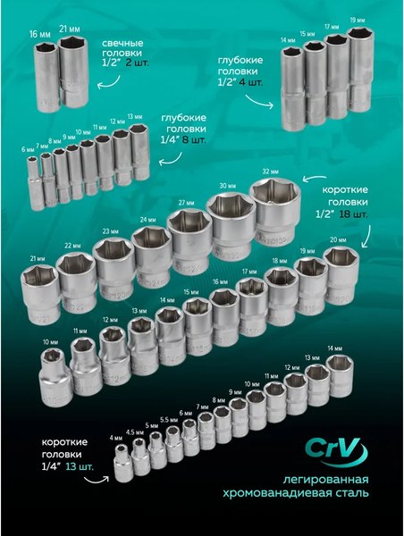 Универсальный набор инструментов MAMEDFORCE MF-4941-5