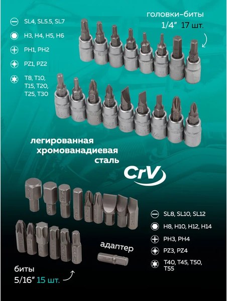 Универсальный набор инструментов MAMEDFORCE MF-4941-5