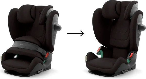 Автокресло Cybex Pallas G2 i-size