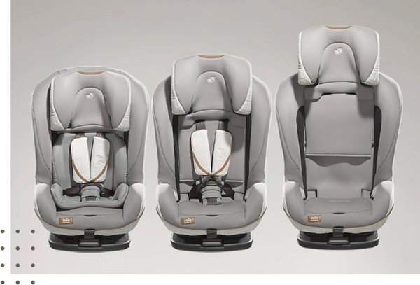 Автокресло Joie i-Plenti