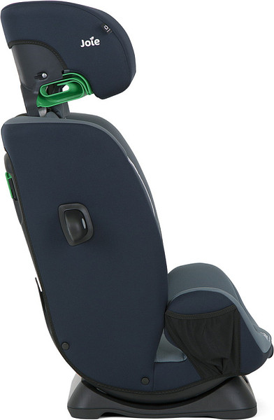 Автокресло Joie Every Stage