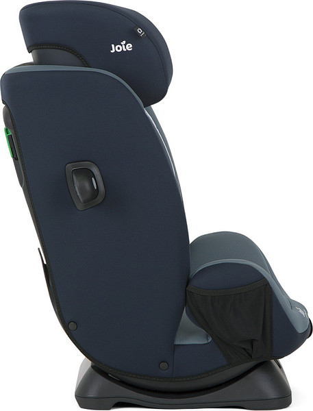Автокресло Joie Every Stage