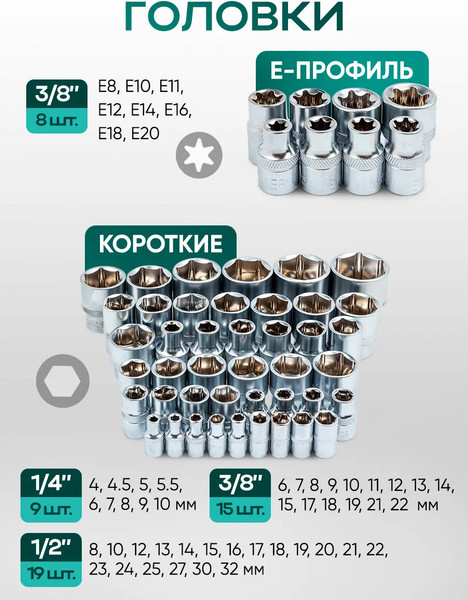 Универсальный набор инструментов RockForce RF Light-41421+6