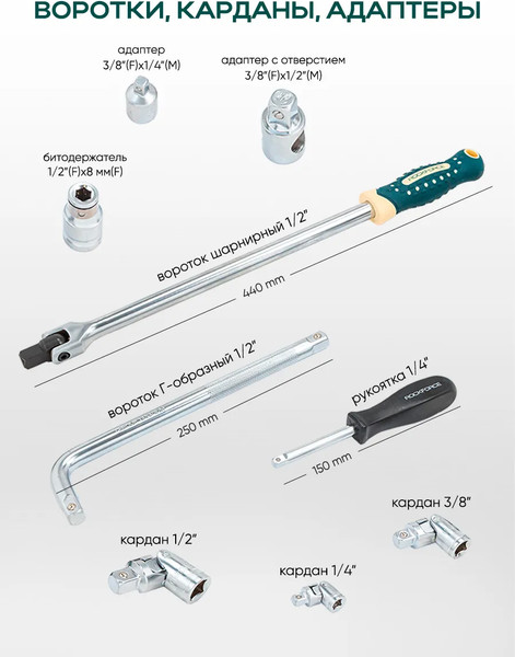 Универсальный набор инструментов RockForce RF Light-41421+6
