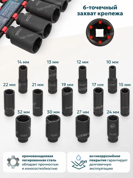 Набор головок слесарных ILOforce IF-4137MPB