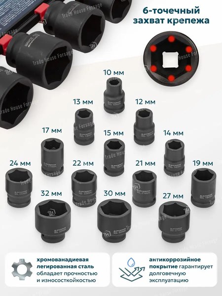 Набор головок слесарных ILOforce IF-4139MPB