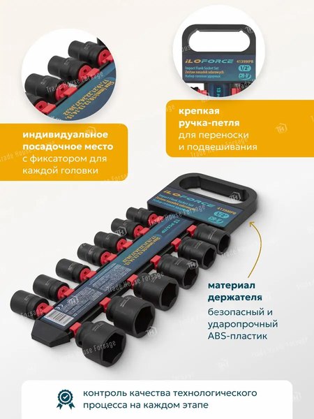 Набор головок слесарных ILOforce IF-4139MPB