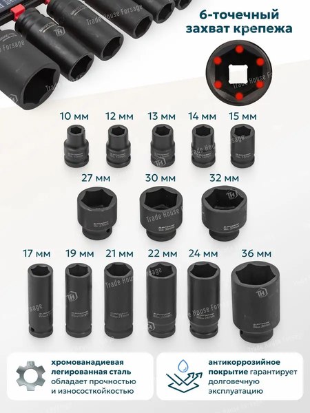 Набор головок слесарных ILOforce IF-4149MPB